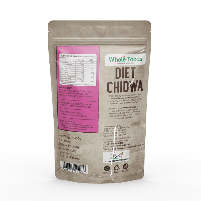 Gluten Free Diet Chidwa