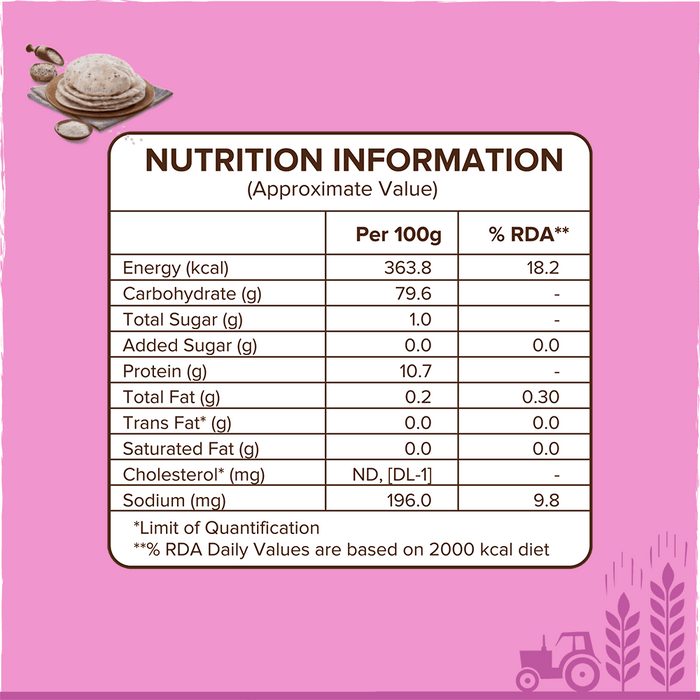 Whole Foods Chapati Flour