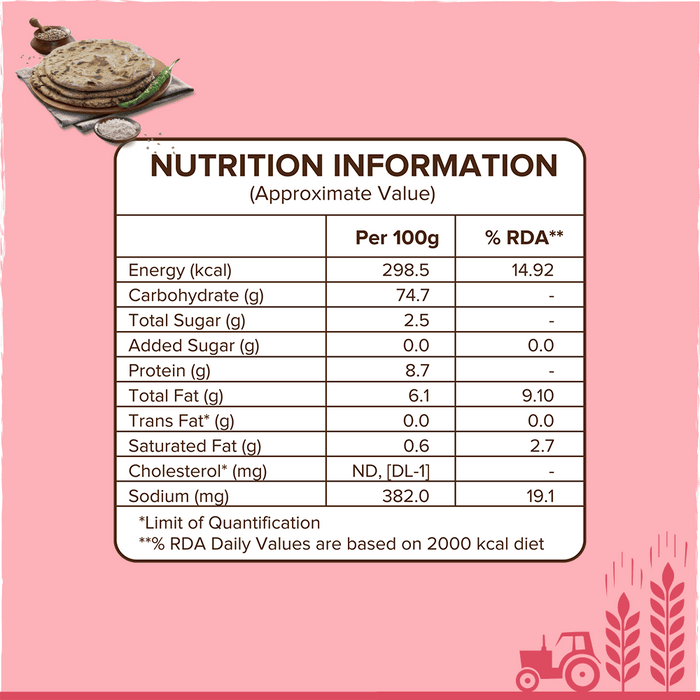 Whole Foods Bajra Flour