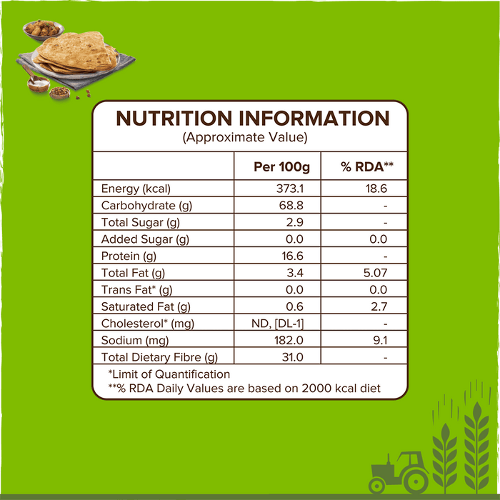 Whole Foods High Fibre Flour